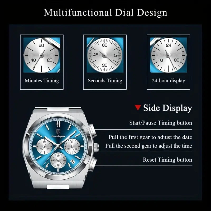 Chronograph White (PANDA)