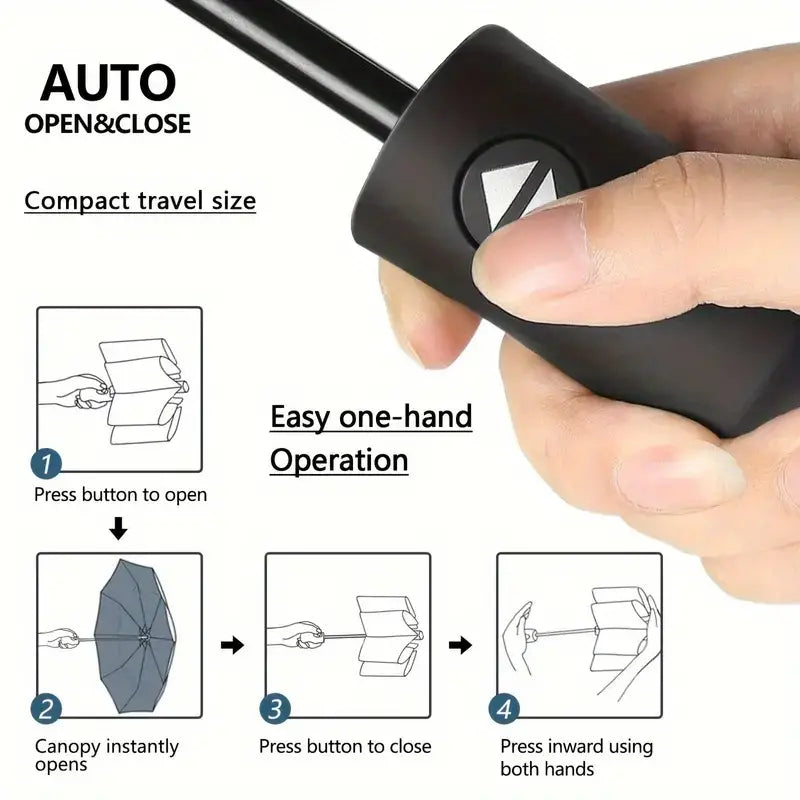 Stylish Automatic Folding Umbrella